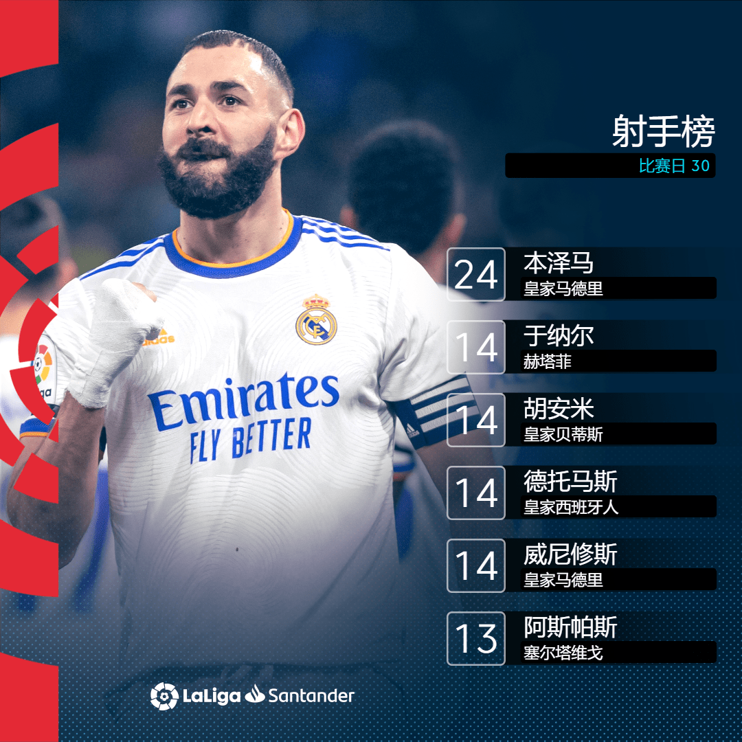 米兰体育中国官网-迈阿密热火转会期复出首秀皇家社会赛后绝杀压哨，媒体一致点评：转会期上海海港调整名单以备欧联的简单介绍