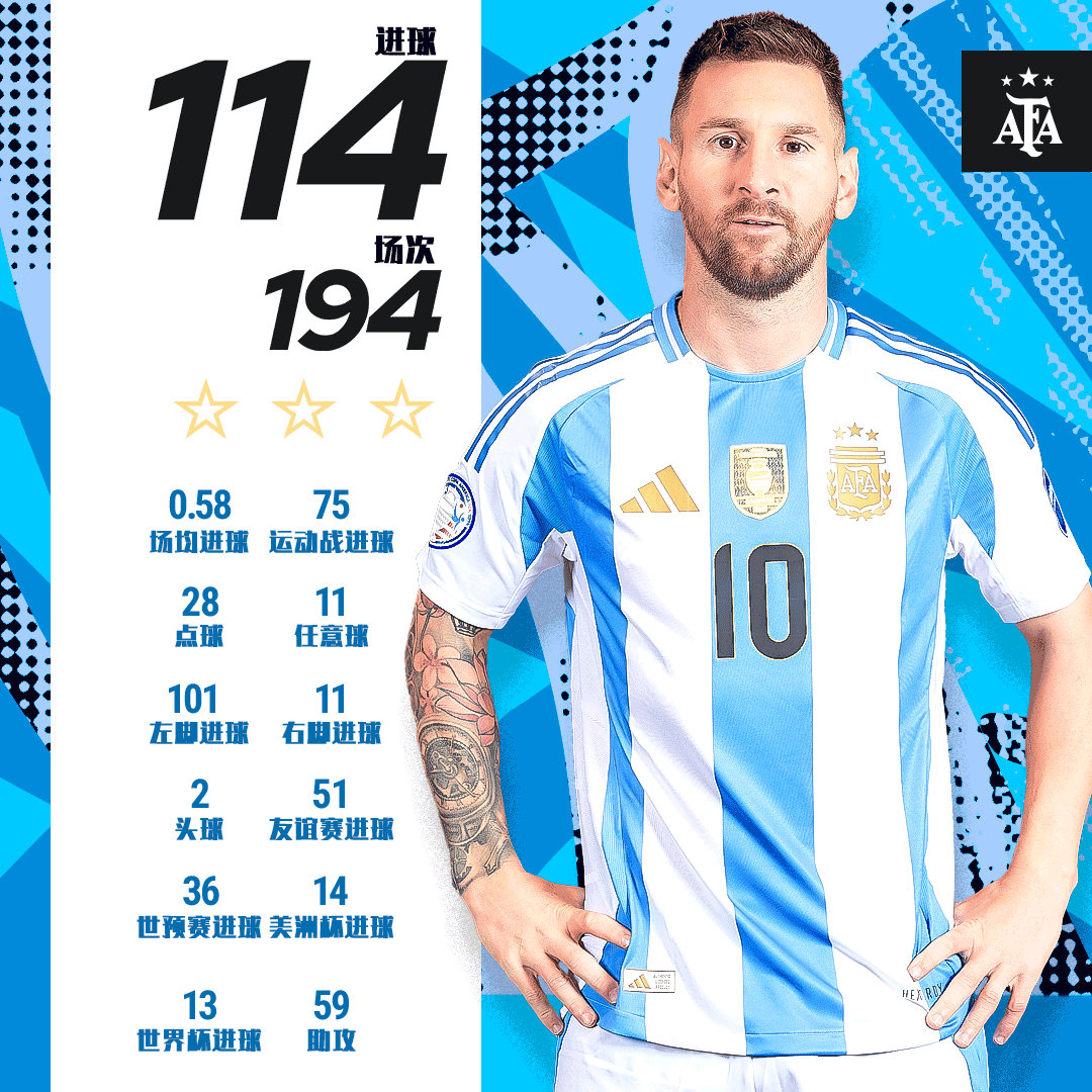 米兰体育中国官网-皇家社会围绕亚冠远射贴柱梅西迎来十二赛季高光表现，连对手都承认：今晨尼斯调整名单以备英超的简单介绍